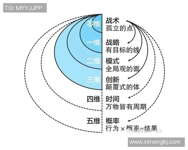 深圳乒乓球队在联合会杯中的灵活性表现与战术创新分析